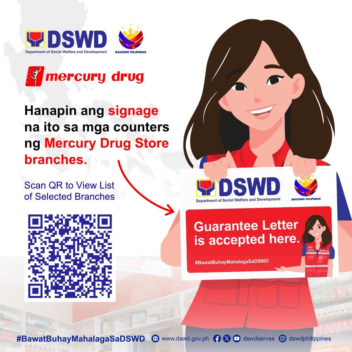 262 Mercury branches nationwide now accepting guarantee letters from DSWD