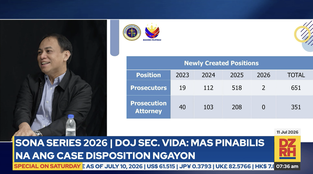 Stronger justice from the ground up: How the DOJ is building the prosecution service the Philippines has needed for decades