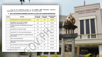 Isko Moreno congratulates PLM for topping 2025 Physician Licensure Exams, vows stronger investment in health education