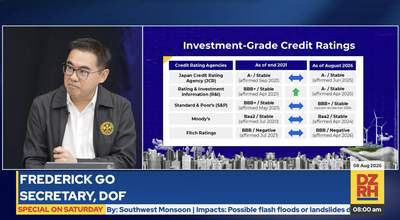 A- and BBB+ across the board: PH achieves investment-grade ratings from all 5 global agencies