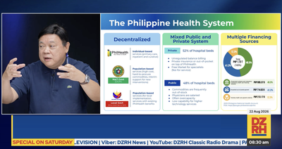LGUs can now use Special Health Fund to hire medical workers, a first under Marcos administration