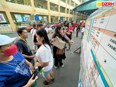 Why the Philippines keeps delaying its barangay elections