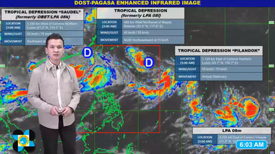 Three tropical cyclones enhancing southwest monsoon: PAGASA